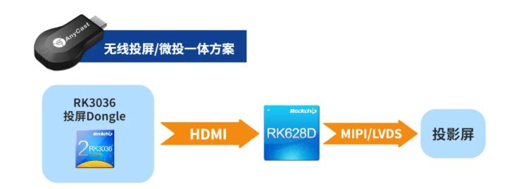 51c214154162e8b193c5e0b37bb82585