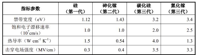 3d3d99d0578f5395cf8843e8fc084520