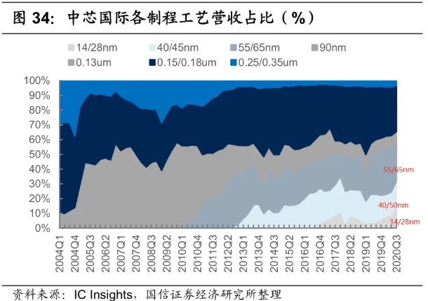 6378250874572753919972749