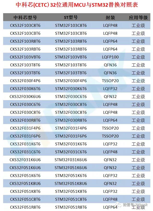 6378251373418750007170278