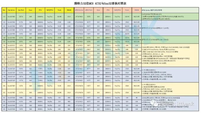 6378251373445117196856480