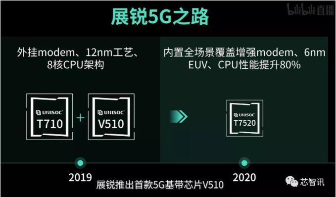 6378251495694238296375846