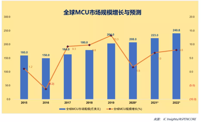 79843f1702fc48f148844c4d1e93e468