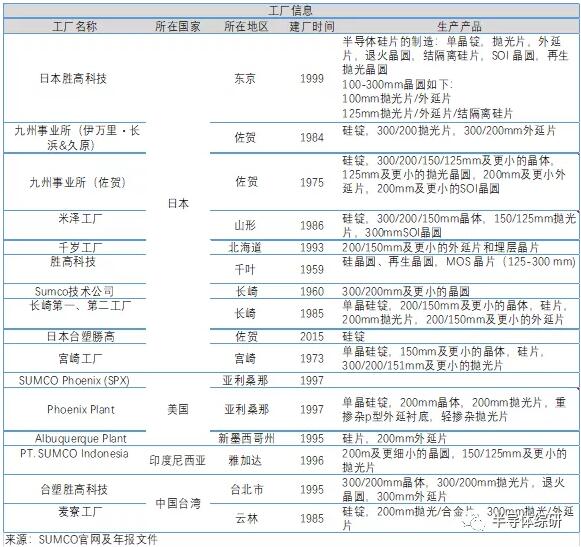 955d072b0a0b26aa4b3018296b3d788f