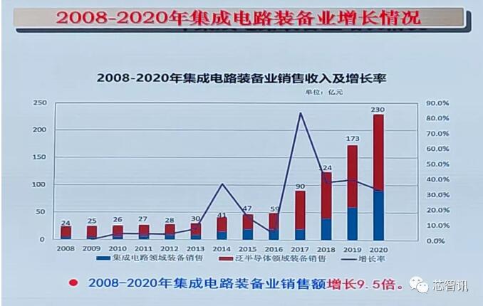 af669c09db6e4bbf4bdf6b0d49644e2f