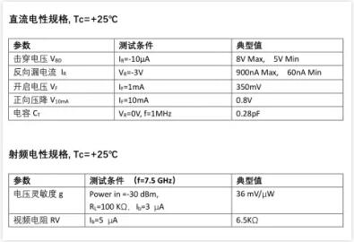 07128e61b25494dedfb87bb1bd1caa00