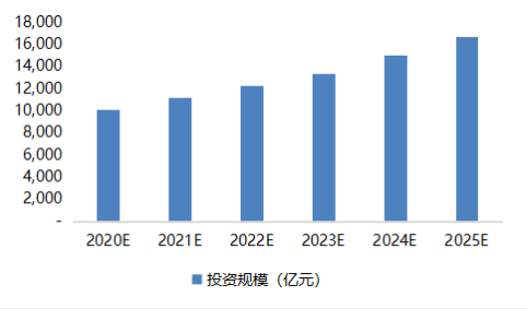 22cc2dd75a7f3dbd658d3b95b0620761