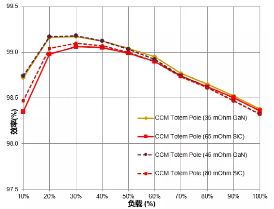 33504be9e35049b6b604fe67e5f17c4e