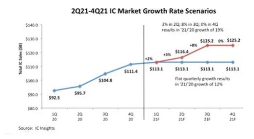 42133ed304e1ae60e13fa79dc7e4962c