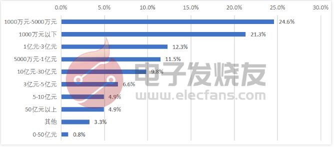 527dbce61050d9738ed162ba14feec3b