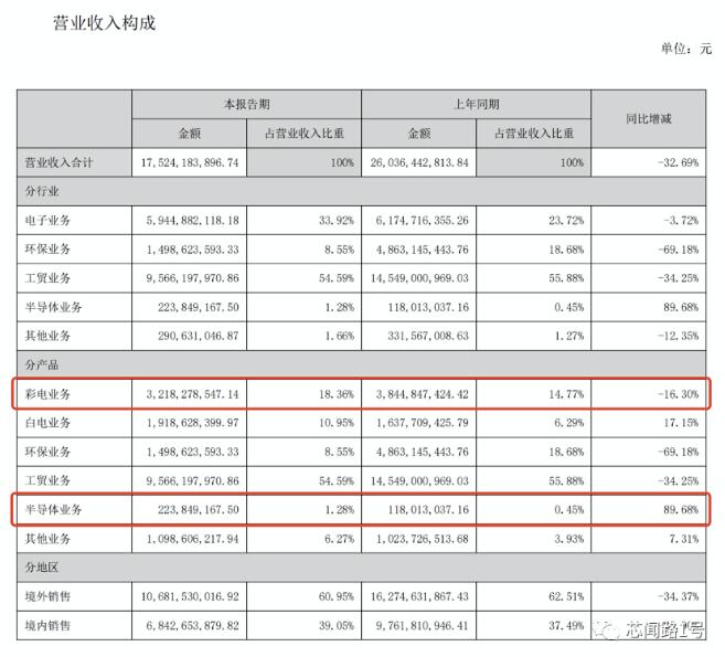 6378310219476855473688426