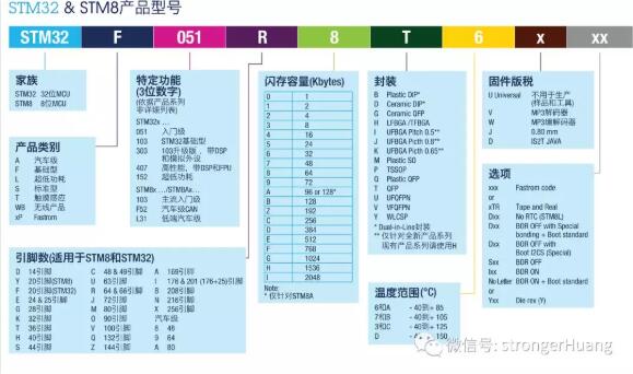 686af9a801ef3c691e7f520f07ccb7a9