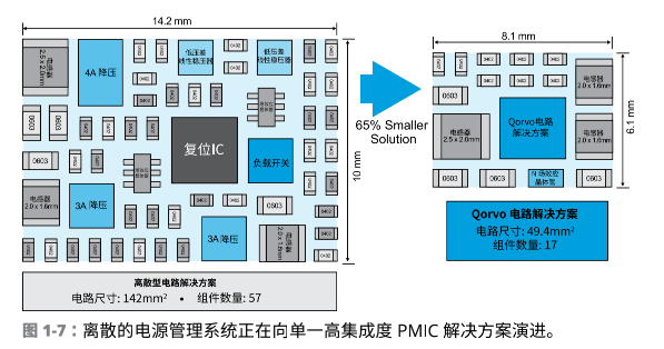 778076f88e556d8b84773a3d5e823c46