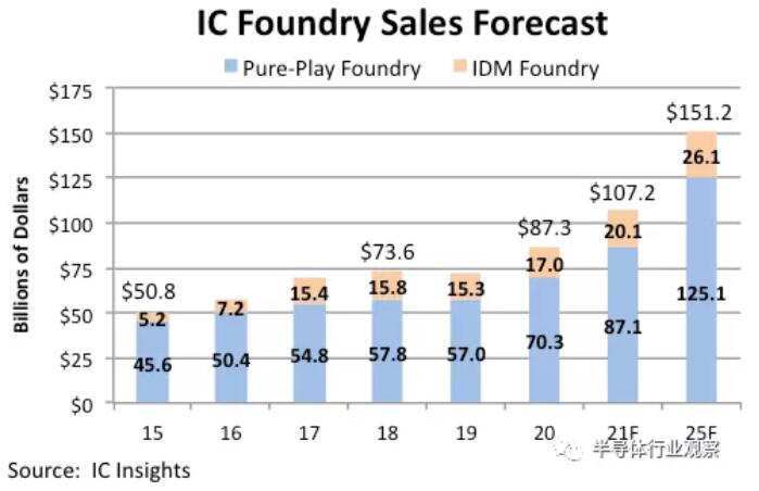 9f0e838a34392c2bc9dcbff20e34c8bd