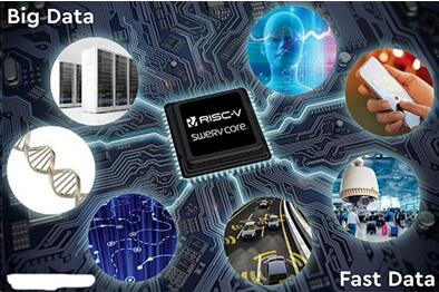 a1e9e7c20c3ad955c7b7a66c10a077f2