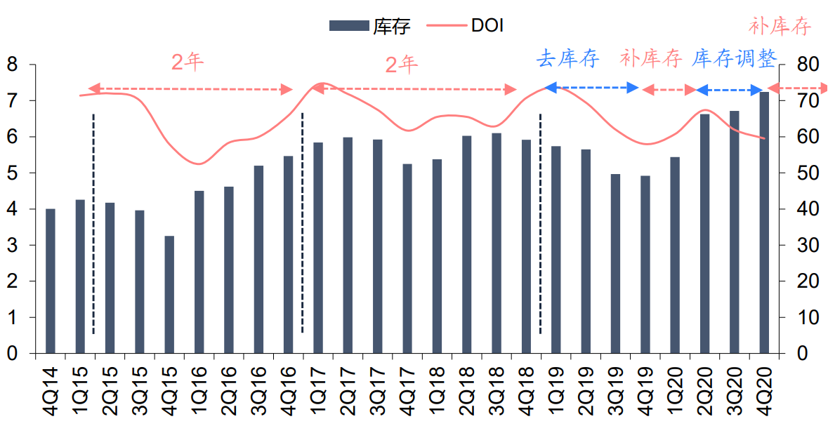 b066a04495fd638a4a0aa0f863b6dd5b