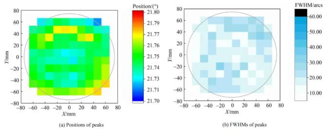 dcc0bd2410aa4e698df4aabd795f61a5