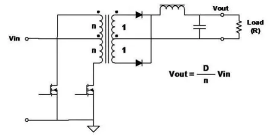 f297d563853b830f1a21998b7bded880